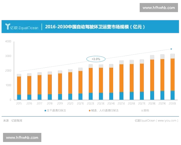 催飞vs深度解析：效率对比与应用场景全景评测指南实战经验总结