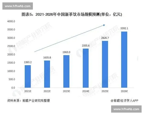 富寿vs品牌创新与市场扩展战略分析探讨